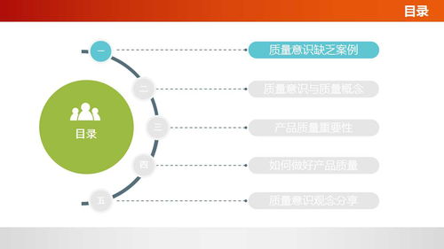 佛山工廠管理培訓(xùn)課程 提升質(zhì)量意識(shí)與健康咨詢服務(wù)